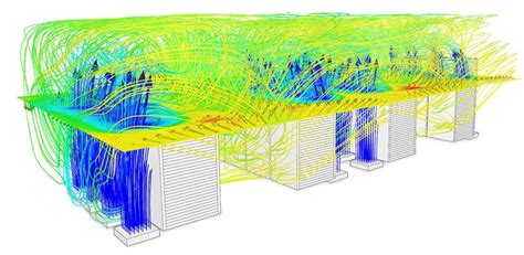 Data Center Simulation に対する画像結果