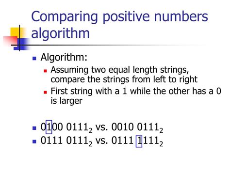 Short Algorithm to Determine If Number Positive or Negative に対する画像結果