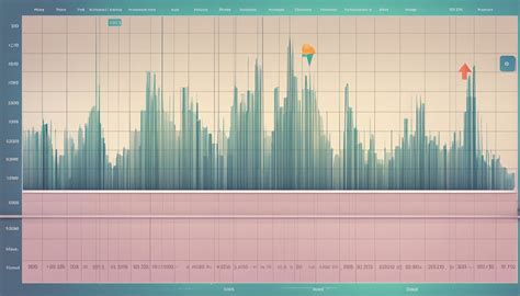 Résultat d’images pour What Is Normal BPM