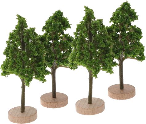Toradh íomhá ar Model Trees