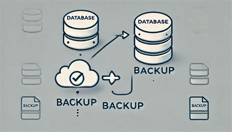 Warning for Database Backup に対する画像結果