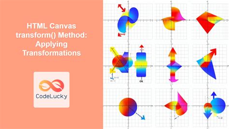 Afbeeldingsresultaten voor Transformation Coding