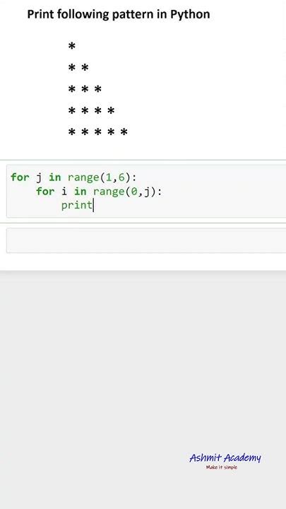 Image result for Print the Given Pattern Number in Python