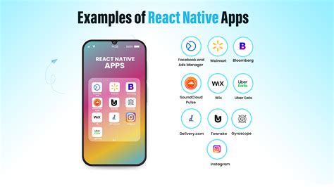 Image result for React Native Components Examples