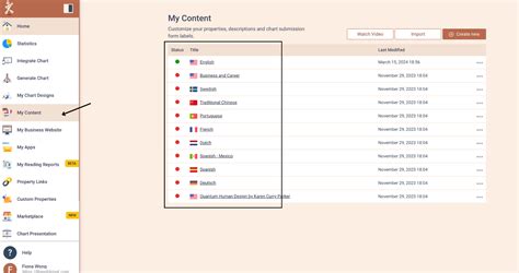 Afbeeldingsresultaten voor Human Design Chart Generator
