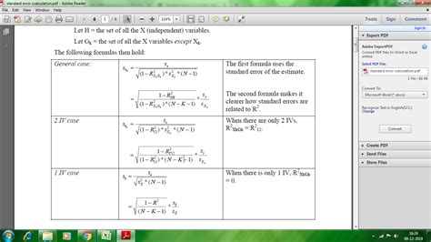 Image result for Validation Set Error Formula Multiple Linear Regression