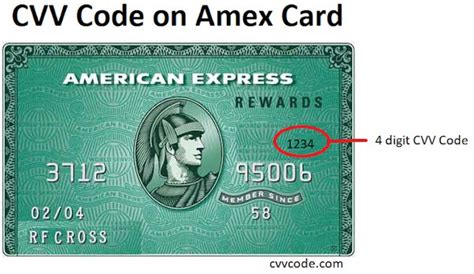 Image result for Amex CSC Code Location