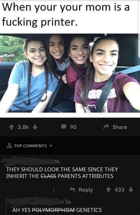 Toradh íomhá ar What Is Inheritance in Java