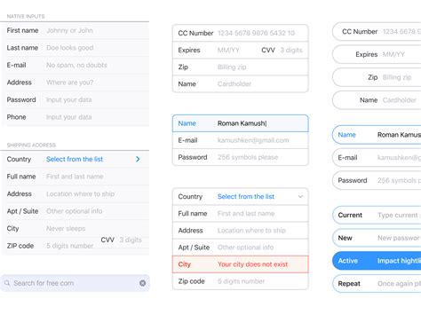 Toradh íomhá ar User Phone Input Design