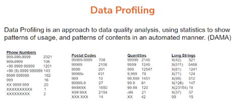 Image result for Data Quality Profiling Matching