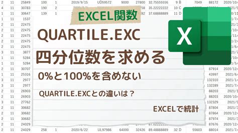 Toradh íomhá ar Yield 計算方法