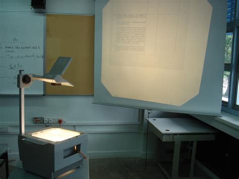 Example of Overhead Projector に対する画像結果