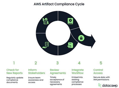 Image result for Release Day PS3 Storage Size