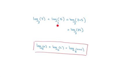 adding logarithm rule に対する画像結果