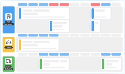 Image result for Capacity Planning Example