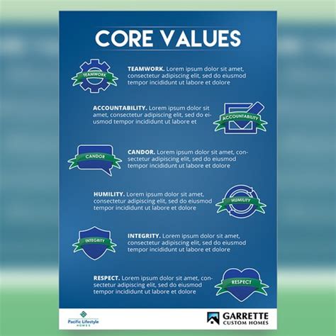 Image result for Graphic Design Core Values Poster