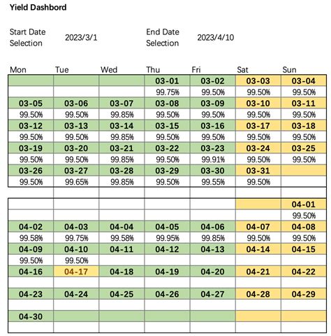 Image result for Calendar Python Plotly