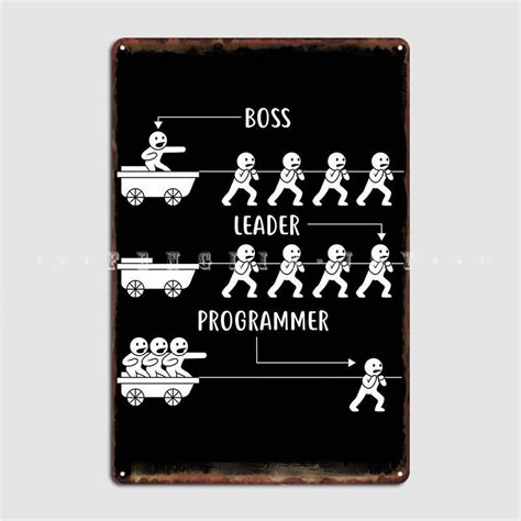 Image result for Programmer Room Sign