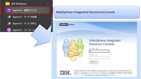 WebSphere Sample に対する画像結果