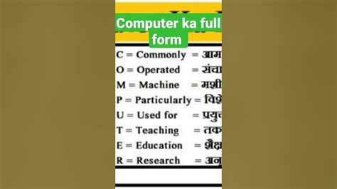 Image result for Computer Ka Full Form