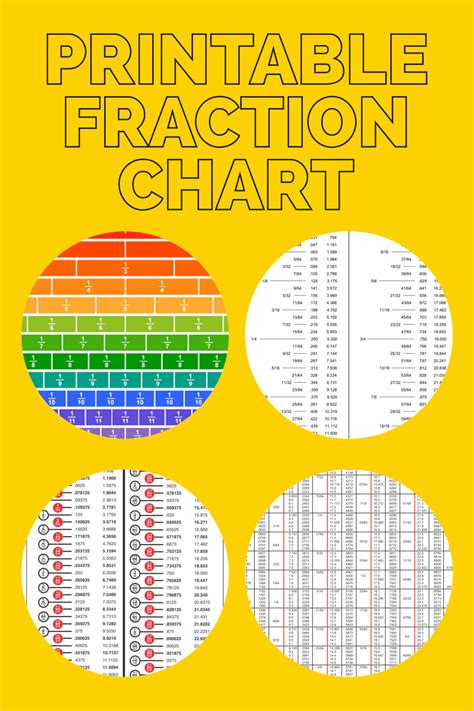 نتيجة الصورة لـ Math Equivalent Fractions Chart