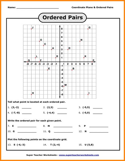 Free Cartesian Plane Worksheets - Educational Printable Activities