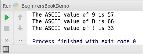 Toradh íomhá ar Python Ord Alphabet