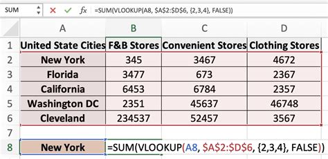 Image result for Excel Multiple Calculations