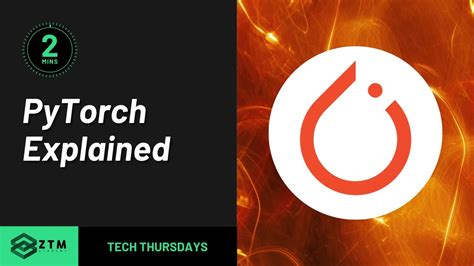 Image result for Pytorch Interface