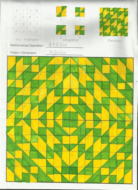 Image result for Modulo Art Pattern 10X10