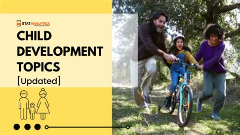 Image result for Development Topic Examples