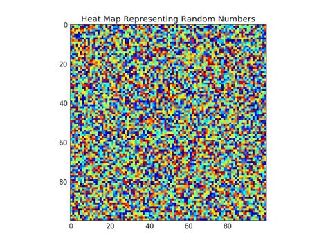 Image result for Leaflet Proximity Heat Map Python