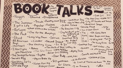 Image result for Book Talk Examples