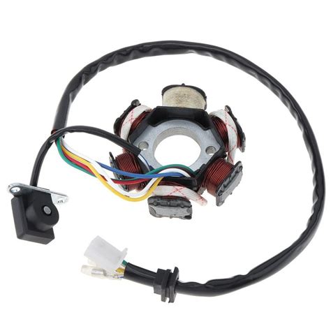 Image result for GY6 Magneto