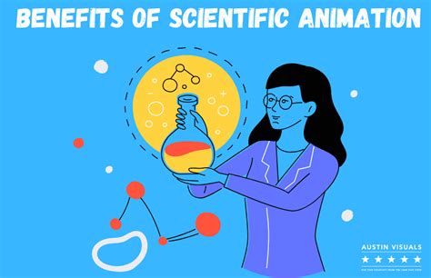 Image result for Animation On Scientific Visualization