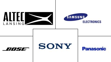 Audio Companies for Computer に対する画像結果