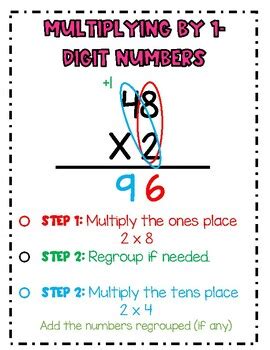 Afbeeldingsresultaten voor Multiplication Algorithm Examples