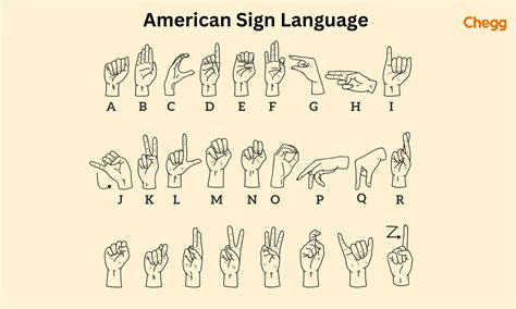 Toradh íomhá ar Canadian Sign Language
