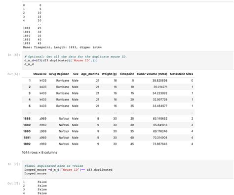 Image result for 2D Array Using Matplotlib