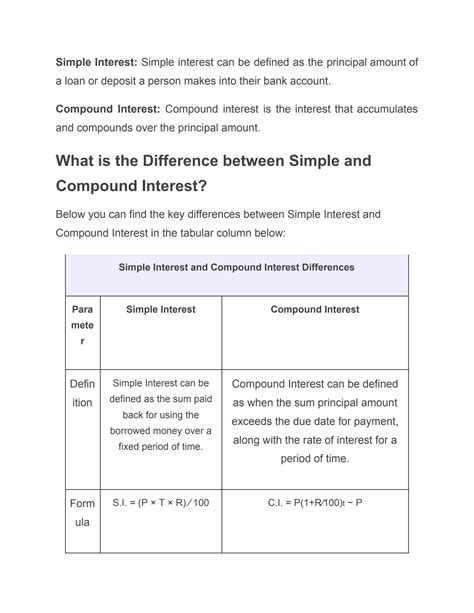 Simple-Interest vs Compound Chart に対する画像結果