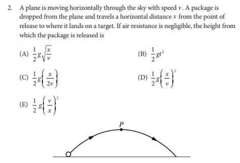 Toradh íomhá ar AP Physics C Mechanics