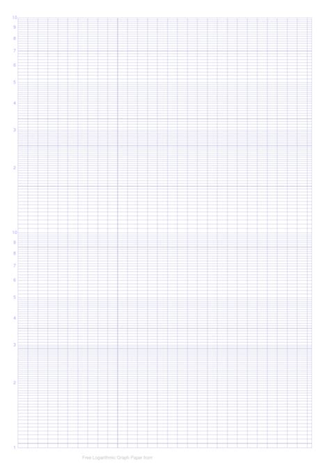 PSD Log Graph Paper に対する画像結果