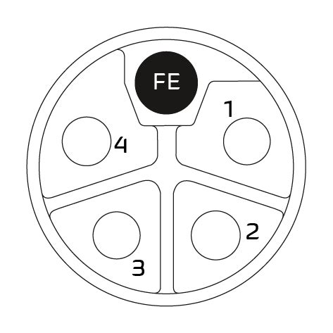 Afbeeldingsresultaten voor Functionele Aarding