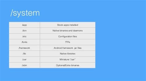 Image result for Key File Android Operating System