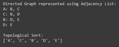 Topological Sort Python ପାଇଁ ପ୍ରତିଛବି ଫଳାଫଳ