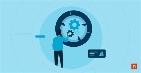 Image result for Custom Windows OS