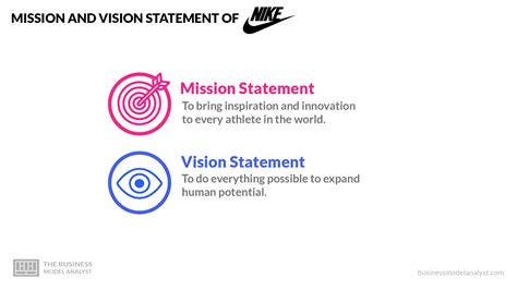 Afbeeldingsresultaten voor How to Develop a Vision Statement
