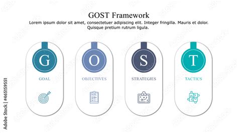 Afbeeldingsresultaten voor Gost Strategic Planning Method