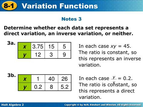 Image result for Table Joint Variation