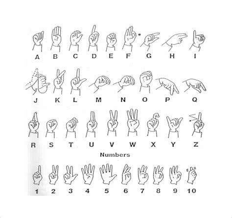 Sign Language Letters Printable に対する画像結果